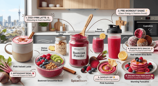 SpiceBloom Beetroot Powder jar on a kitchen counter, surrounded by healthy recipe ideas including a pink velvet latte, antioxidant smoothie bowl, pre-workout shake, red velvet bliss balls, and pink hummus.